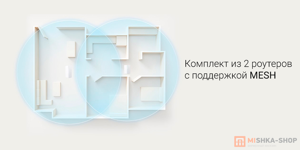 Xiaomi Whole House Router Set RD01 + RD02