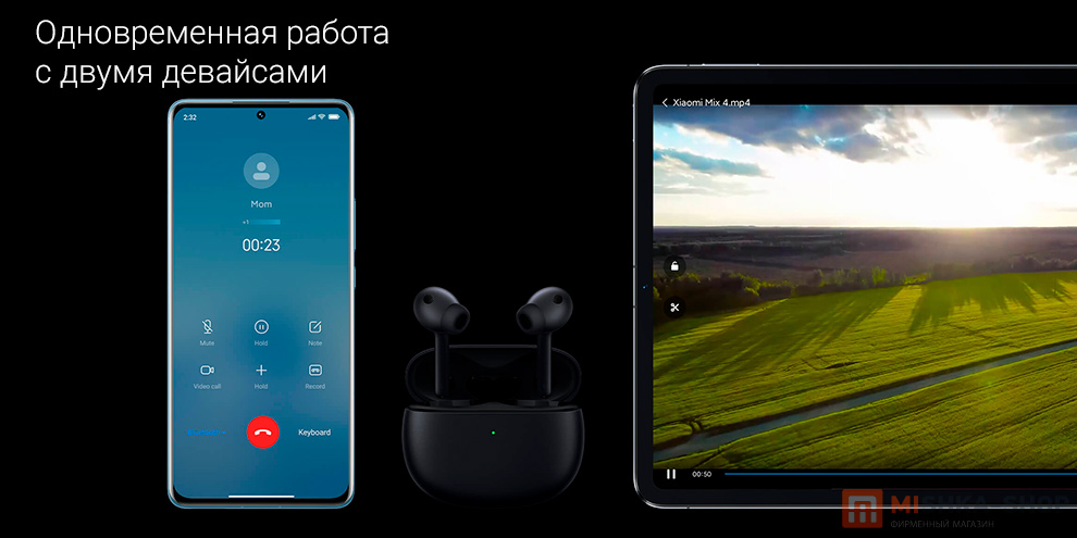 Беспроводные наушники Xiaomi Buds 3