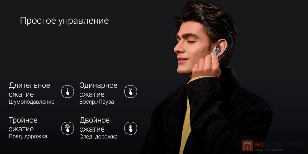 Беспроводные наушники Xiaomi Buds 3T Pro