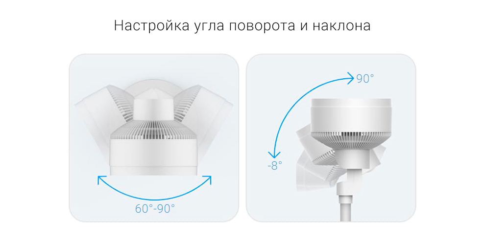 Напольный вентилятор Xiaomi Deerma DEM-FD100