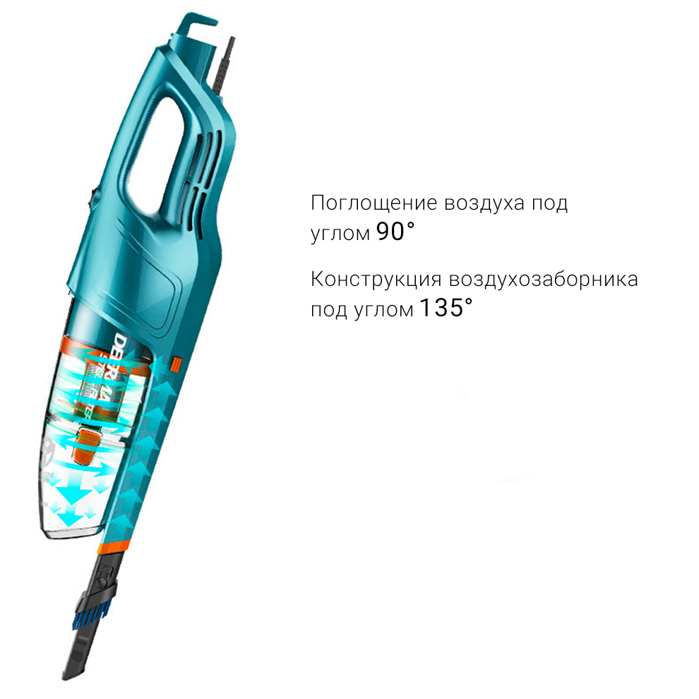 Ручной пылесос Xiaomi Deerma Vacuum Cleaner DX900 EU