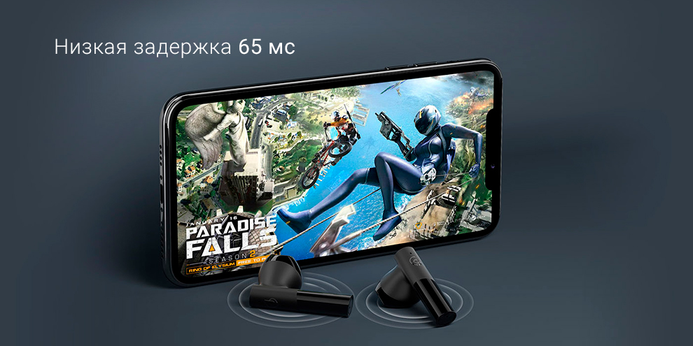 Беспроводные наушники Xiaomi Haylou GT6