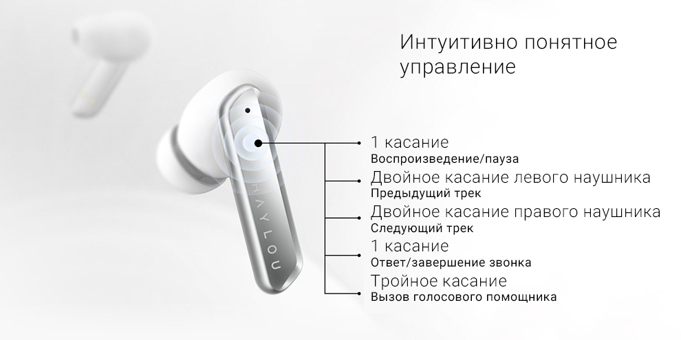 Беспроводные наушники Xiaomi Haylou W1