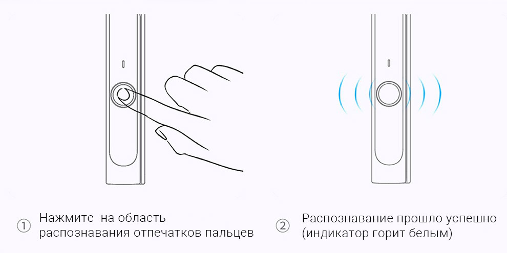 Блокнот со сканером отпечатков пальцев Xiaomi Lockbook Pro