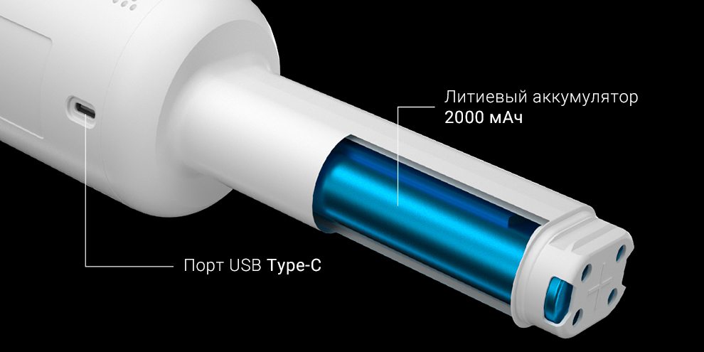 Беспроводной ручной пылесос Xiaomi Lydsto H3