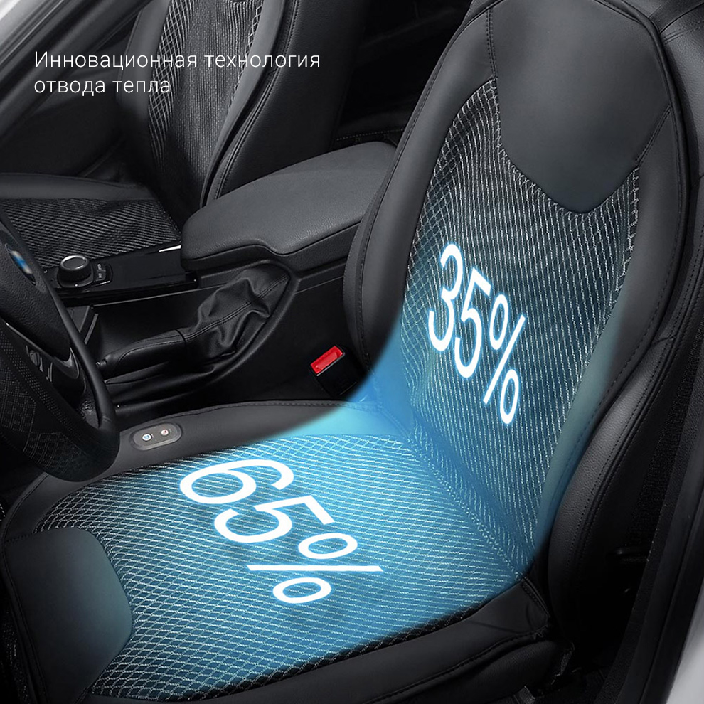 Автомобильный чехол для сиденья (согревающий/охлаждающий) Xiaomi Maiwei