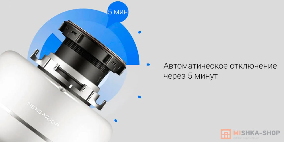 Измельчитель пищевых отходов Xiaomi Mensarjor Kitchen Food Waste Disposer (LD750-F03)