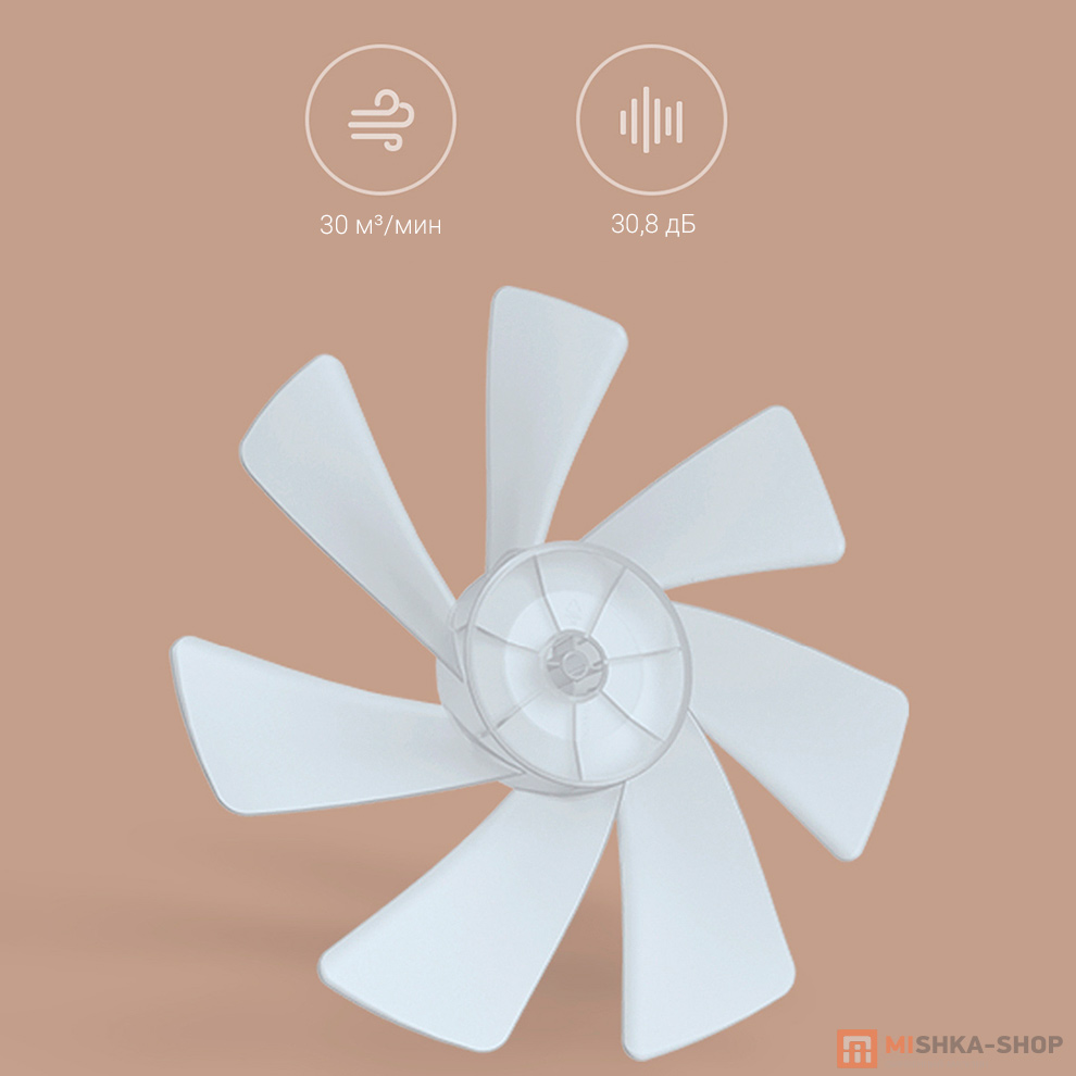 Напольный вентилятор Xiaomi Mijia DC Inverter Fan (JLLDS01DM)