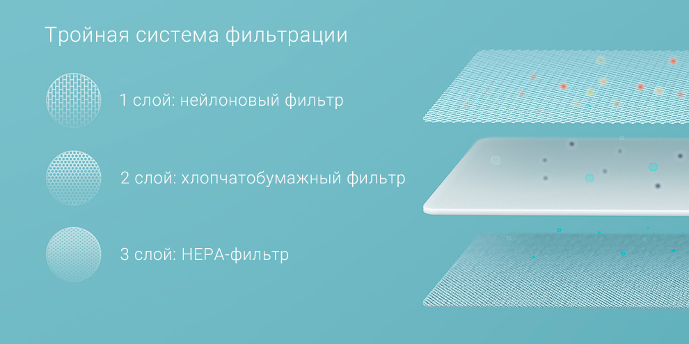 Робот-пылесос Xiaomi Mijia Robot Vacuum-Mop Essential