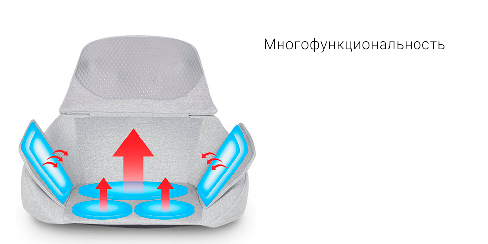 Массажная подушка для талии и бедер Xiaomi Momoda Waist and Hip Massage Cushion