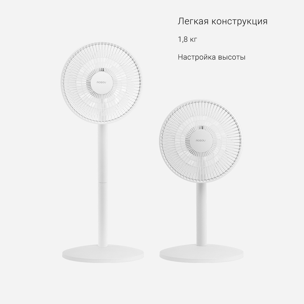 Напольный вентилятор Xiaomi Rosou DC Inverter Fan SS5