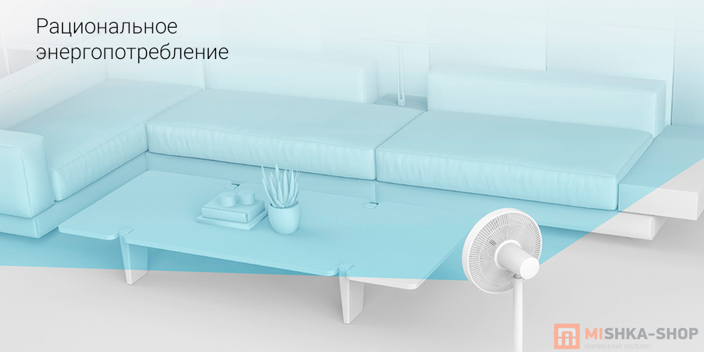 Вентилятор Xiaomi Smart Standing Fan 2 Pro