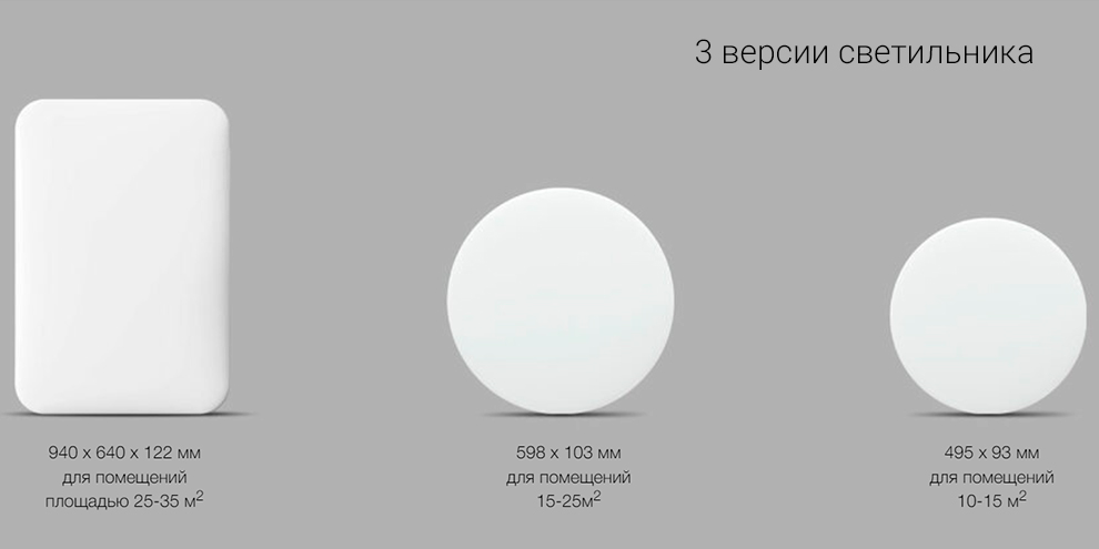 Потолочный светильник Xiaomi Yeelight Jade Ceiling Light 450 mm (C2001C450)