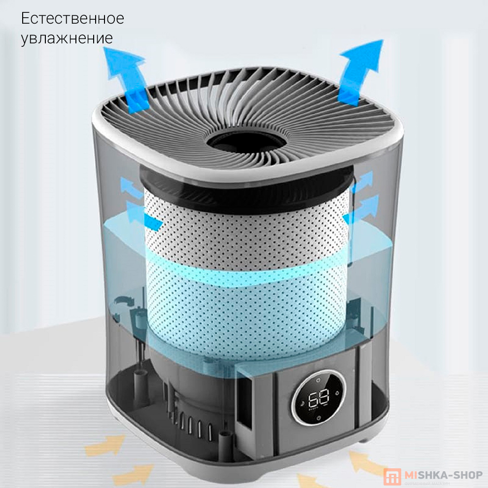 Увлажнитель воздуха Xiaomi Beautitec Evaporative Humidifier (SZK-A300)