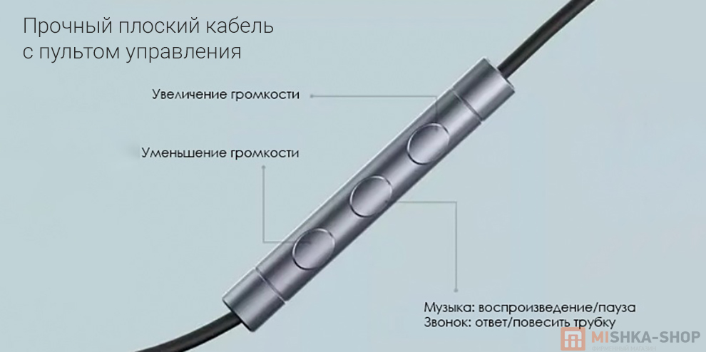 Наушники Xiaomi Capsule Pro (SDQ01WM)