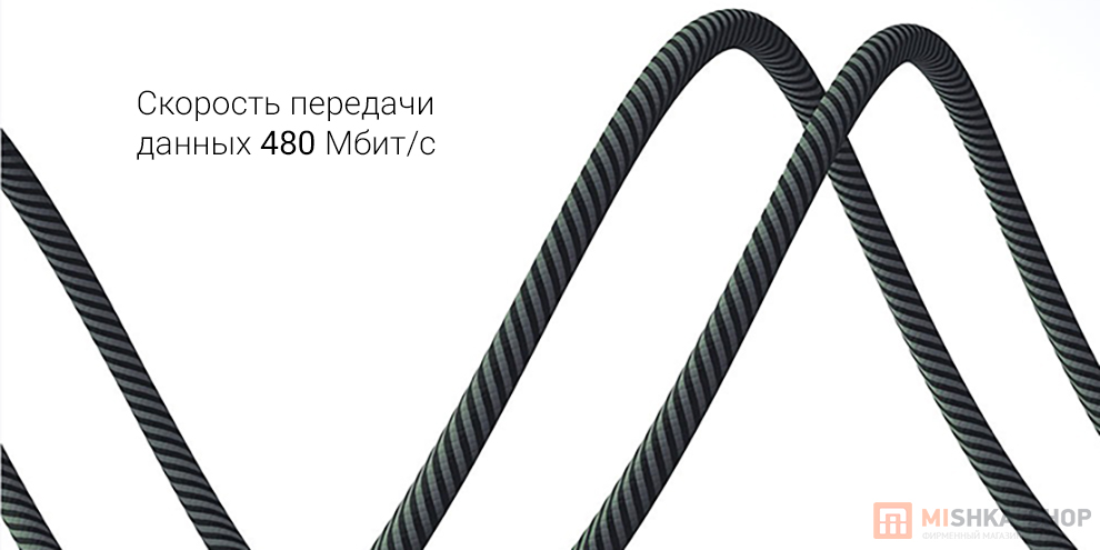 Кабель Xiaomi Magnetic Braided Fast Charging Data Cable 1m 6А (А to C) (BHR9836CN) Кабель Xiaomi Magnetic Braided Fast Charging Data Cable 1m 6А (А to C) (BHR9836CN)