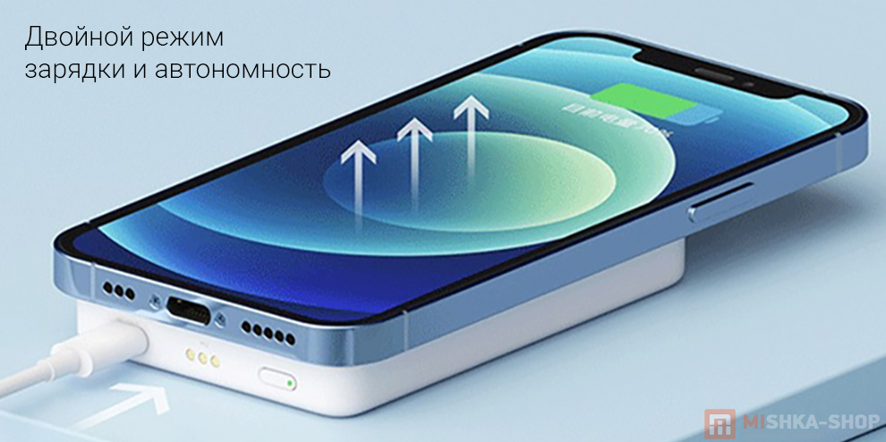 Магнитный беспроводной аккумулятор Xiaomi Magnetic Wireless Power Bank