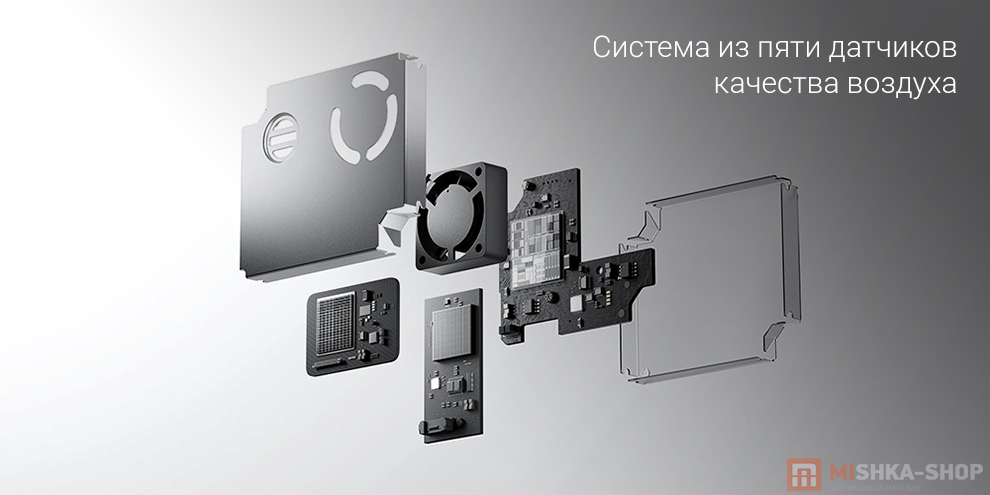 Очиститель воздуха Xiaomi Mi Air Purifier 6
