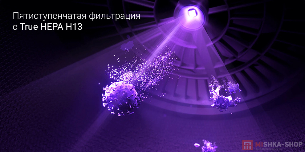 Очиститель воздуха Xiaomi Mi Air Purifier 6