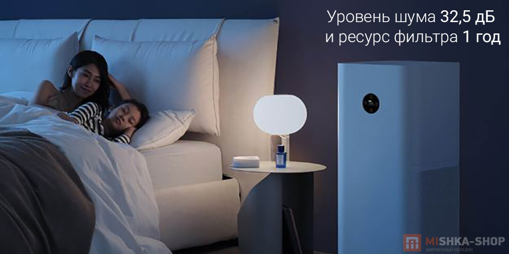 Очиститель воздуха Xiaomi Mi Smart Air Purifier 4 Max