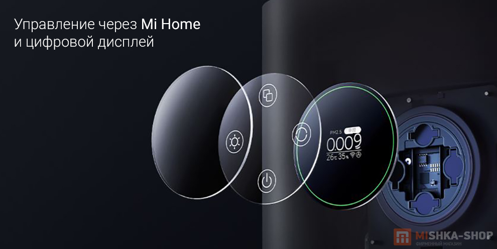 Очиститель воздуха Xiaomi Mi Smart Air Purifier 4 Max
