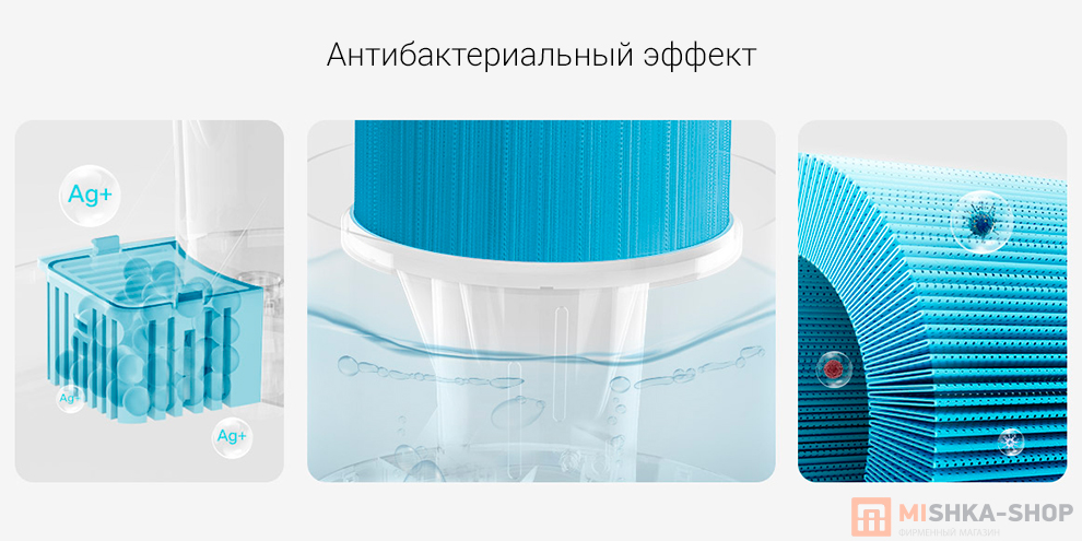 Увлажнитель воздуха Xiaomi Mijia Pure 2 Smart Humidifier (CJSJSQ01XY)