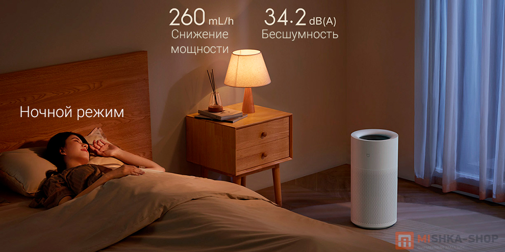 Увлажнитель воздуха Xiaomi Mijia Pure 2 Smart Humidifier (CJSJSQ01XY)