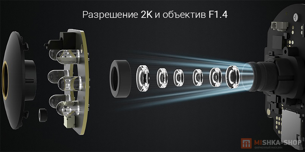 IP-камера Xiaomi Smart Camera 2К IP-камера Xiaomi Smart Camera 2К