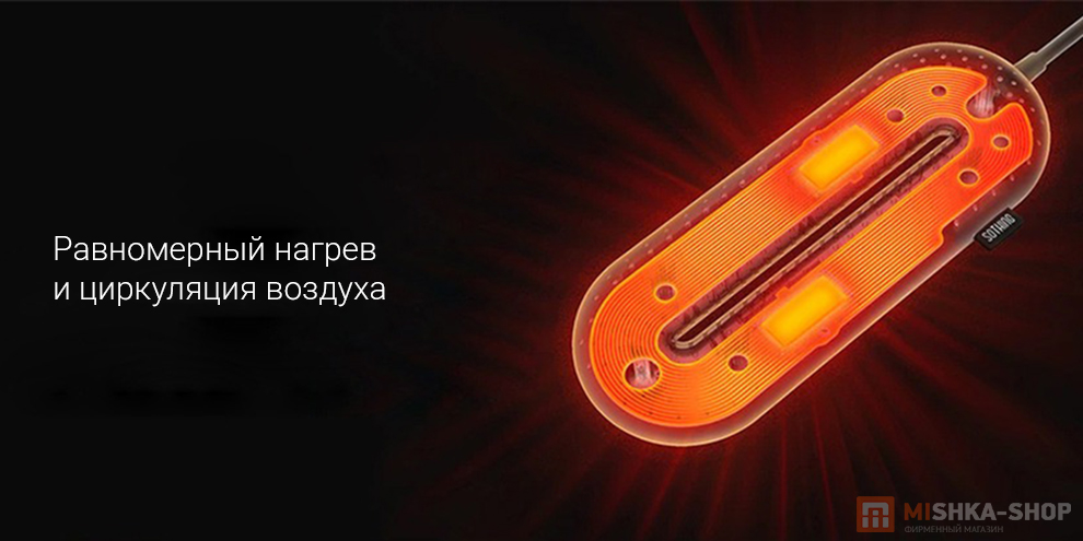Сушилка для обуви Xiaomi Zero-Shoes Dryer