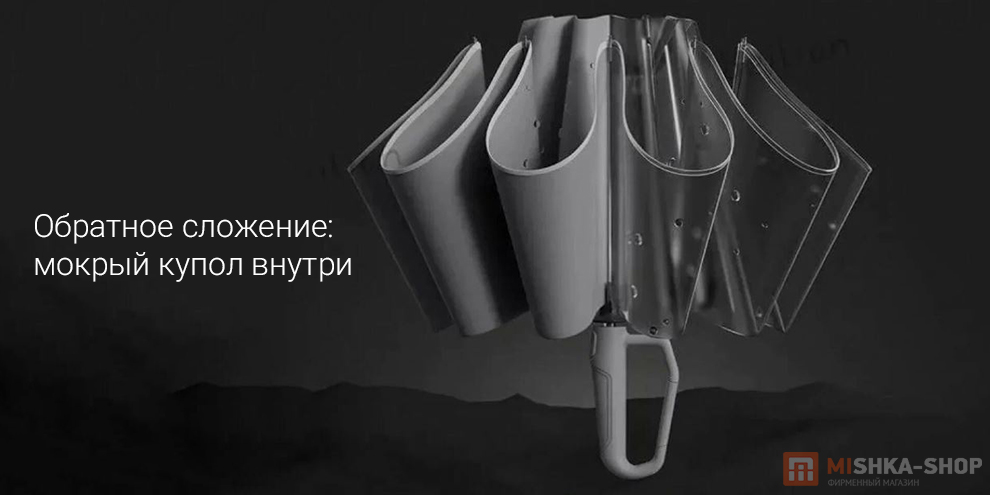 Зонт Zuodu Automatic Umbrella Loop 2 Gen