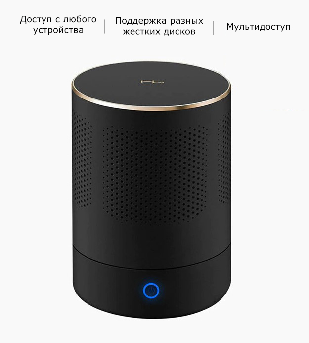 Xiaomi storage. Сетевое хранилище nas Xiaomi что это. Беспроводной жесткий диск Xiaomi. Xiaomi Halos Cat. Сетевой накопитель Ксиаоми.