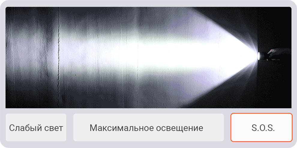 Фонарик Xiaomi NexTool Nato Outdoor Glare Flashlight