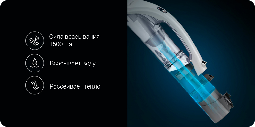 Стеклоочиститель Xiaomi Lofans Glass Cleaner