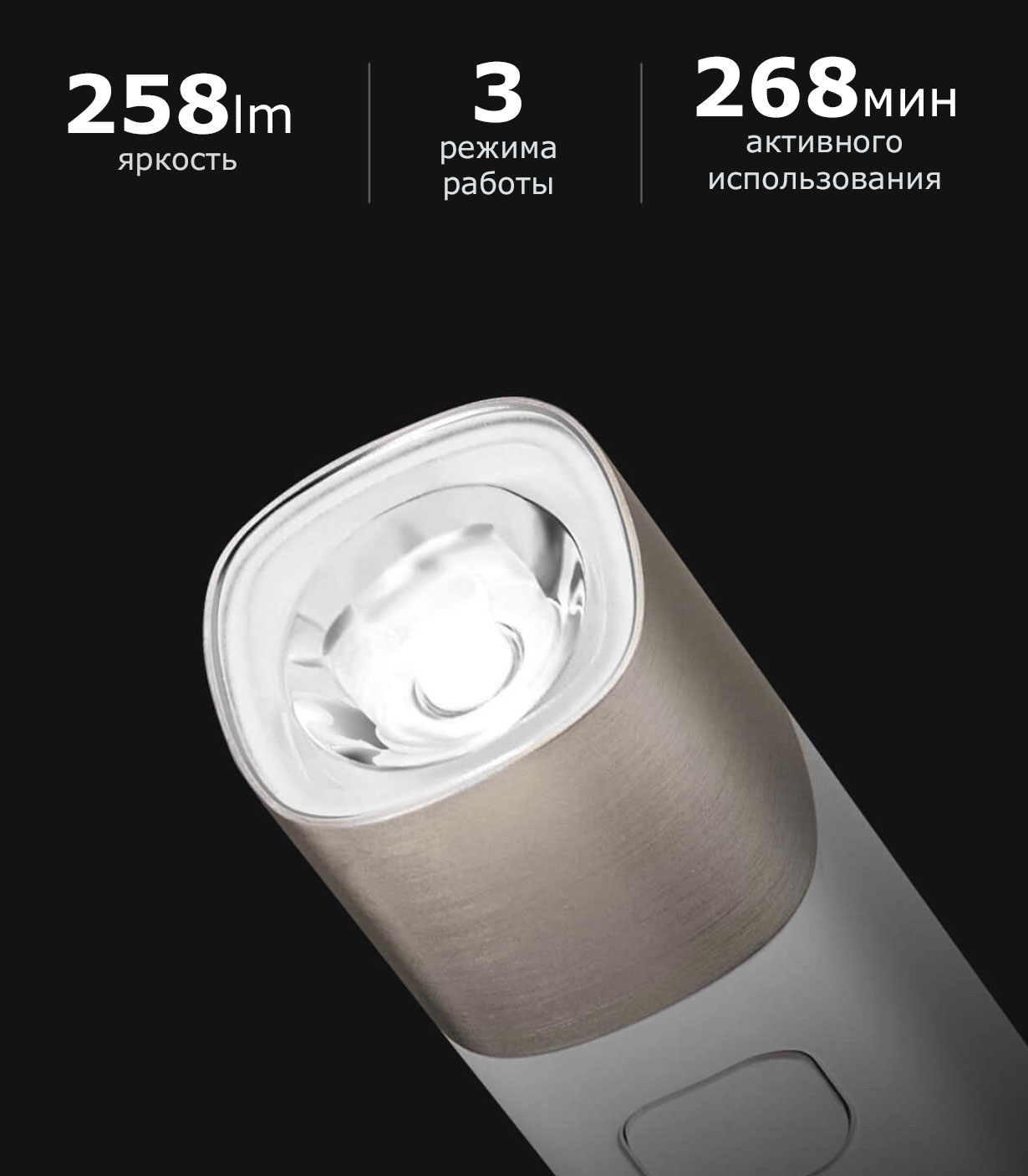 Портативный фонарик Xiaomi SOLOVE X3 Portable Flashlight