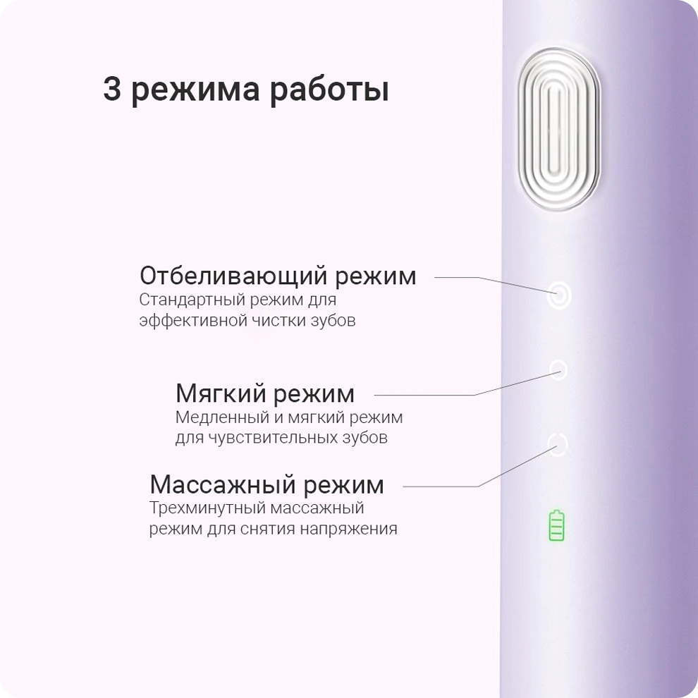 Электрическая зубная щетка Xiaomi Dr. Bei Edition