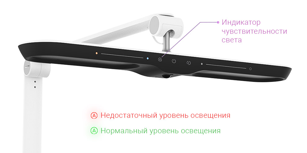 Yeelight light bar pro. Лампа Yeelight led Light-sensitive Desk Lamp v1 Pro clamping Version. Xiaomi Yeelight led Light-sensitive Desk Lamp v1. Настольная лампа Yeelight led Light-sensitive Desk Lamp v1 Pro. Настольная лампа Yeelight led Vision Desk Lamp v1 Pro (Base Version) (yltd08yl).