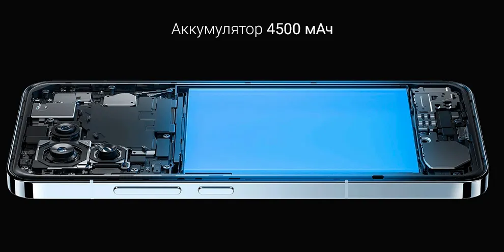 Смартфон Xiaomi 13