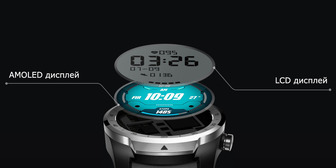 TicWatch Pro