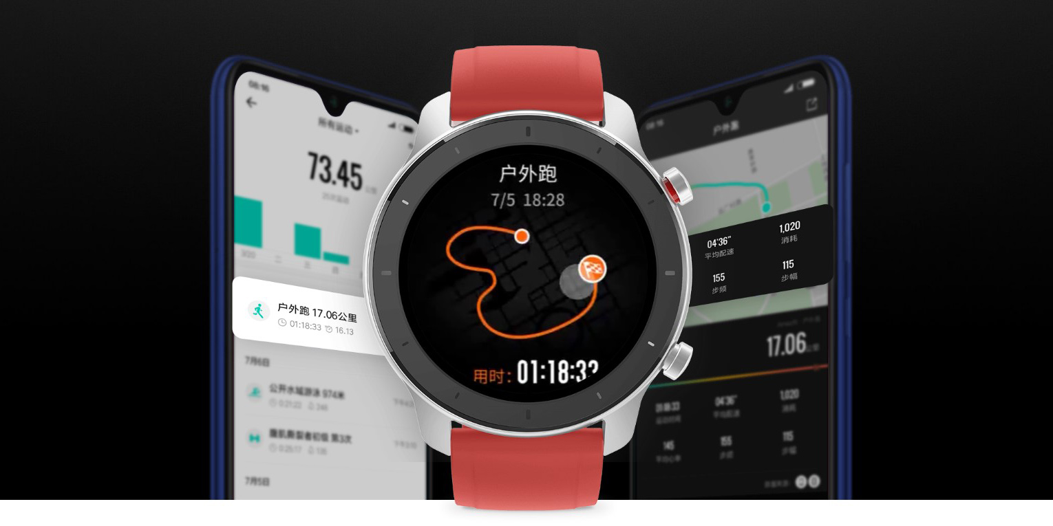 Смарт-часы Xiaomi Amazfit GTR