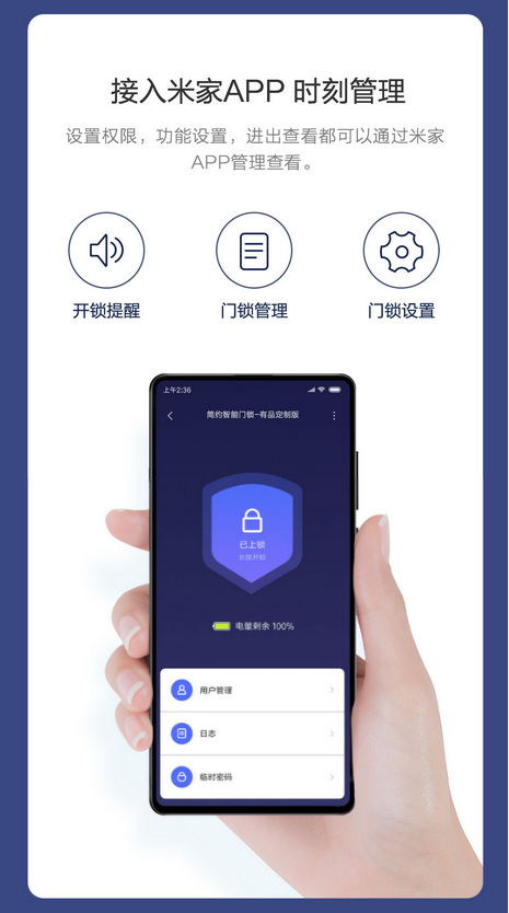 Умный дверной замок Xiaomi