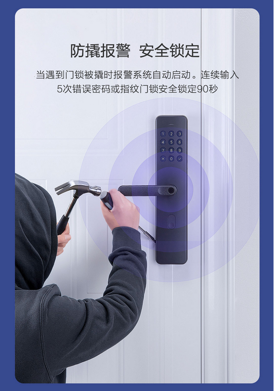Умный дверной замок Xiaomi