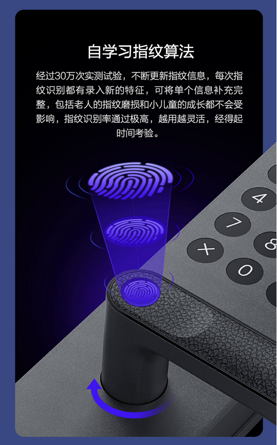 Умный дверной замок Xiaomi