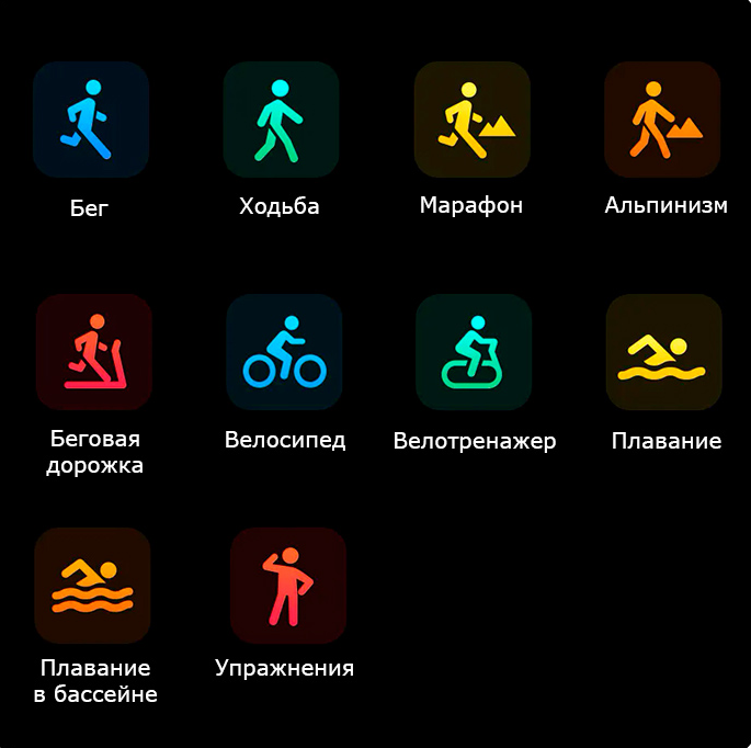 Спортивные режимы на Xiaomi Mi Watch Xiaomi Mi Watch