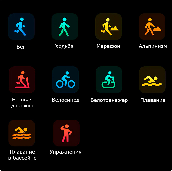 Сопртивные режимы умных часов Xiaomi Mi Watch Xiaomi Mi Watch