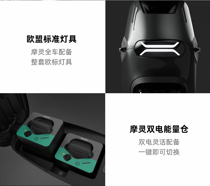 Электроскутер Xiaomi Molink