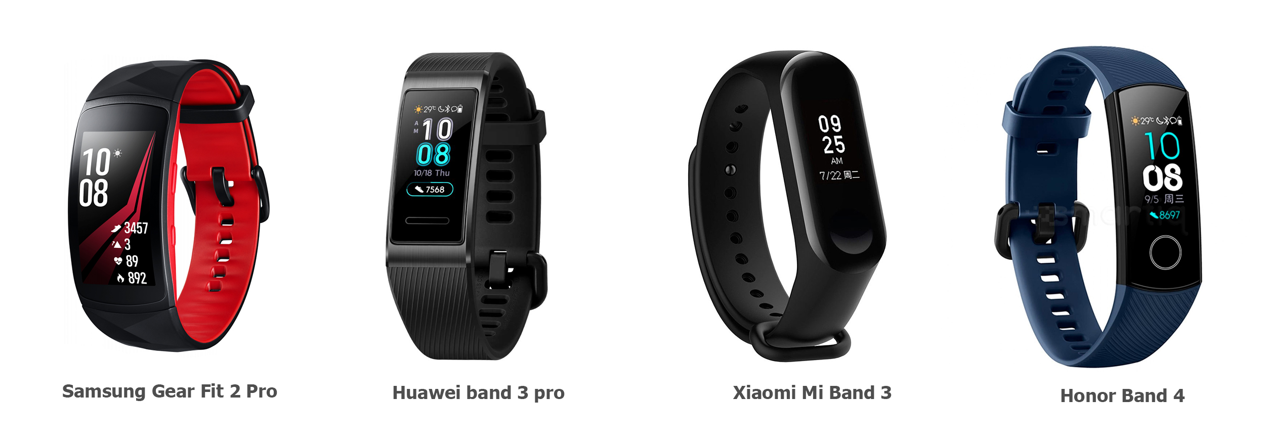 /obzory/sravnim-smart-braslety-populyarnykh-brendov-xiaomi-mi-band-3-honor-band-4-huawei-band-3-pro-samsung-/