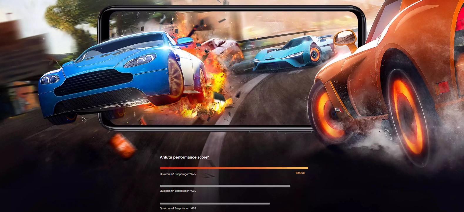 Сравнение смартфонов Redmi note 6 Pro и Redmi Note 7 Pro Сравнение смартфонов Redmi note 6 Pro и Redmi Note 7 Pro