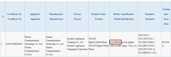 Детали Redmi 7 Pro Детали Redmi 7 Pro