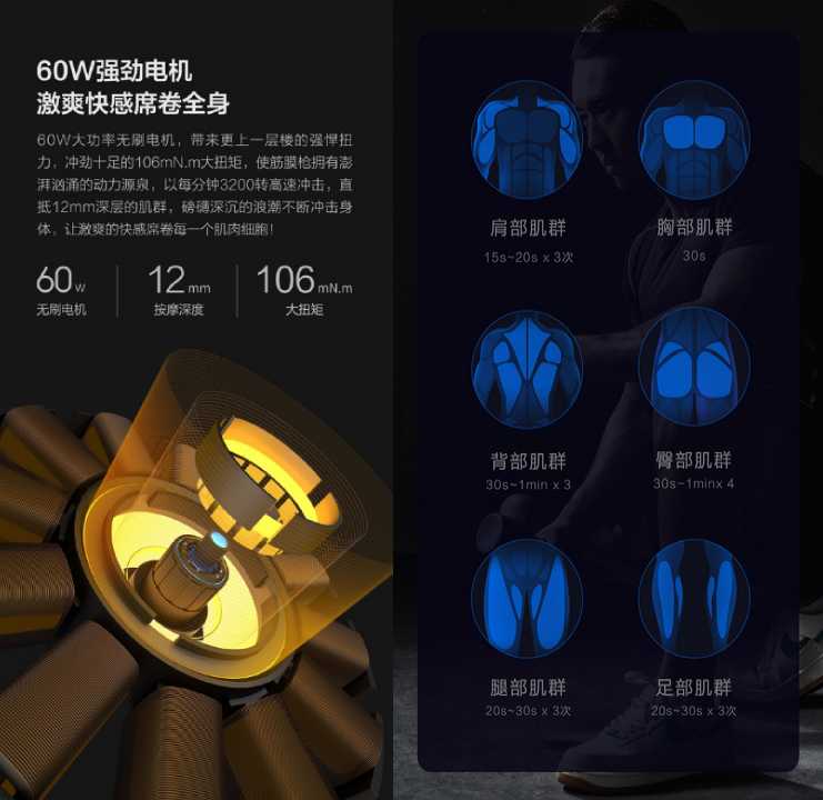 Массажный пистолет Xiaomi YUNMAI Muscle Massage Fascia Gun