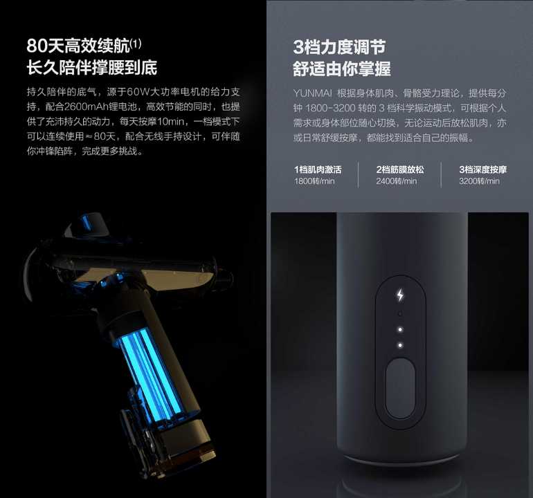 Массажный пистолет Xiaomi YUNMAI Muscle Massage Fascia Gun